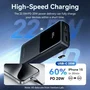 Vention Powerbank FHPB0 20.000 mAh 22.5W Negra